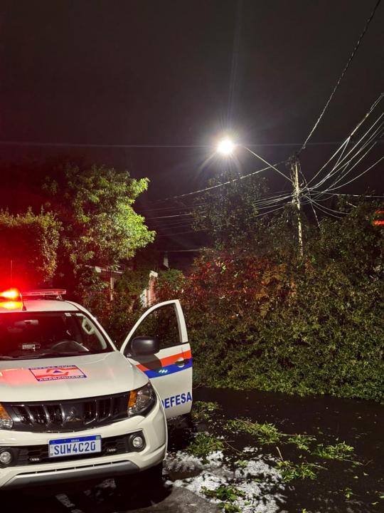 Foto 6 de 27 — Temporal volta a atingir Araraquara e provoca estragos em vários bairros; veja as fotos